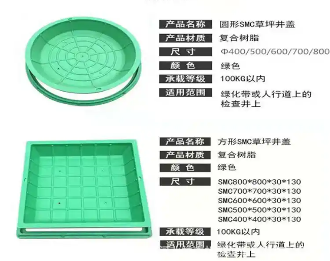 丰镇树脂复合种植井盖展示